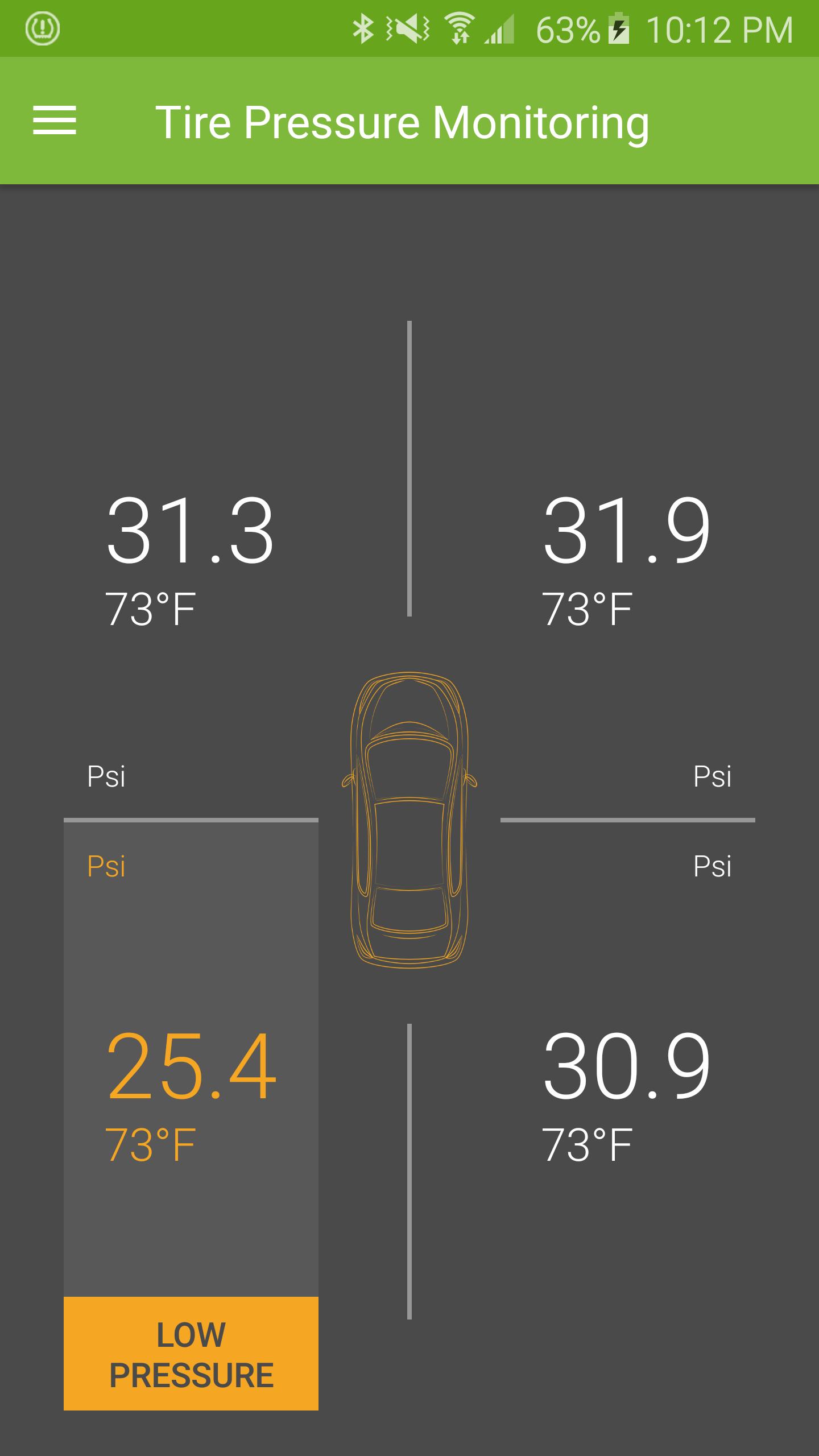 TPMS