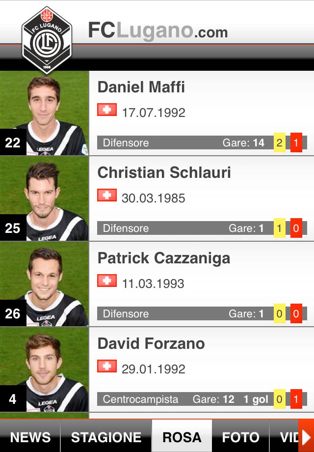 FC Lugano
