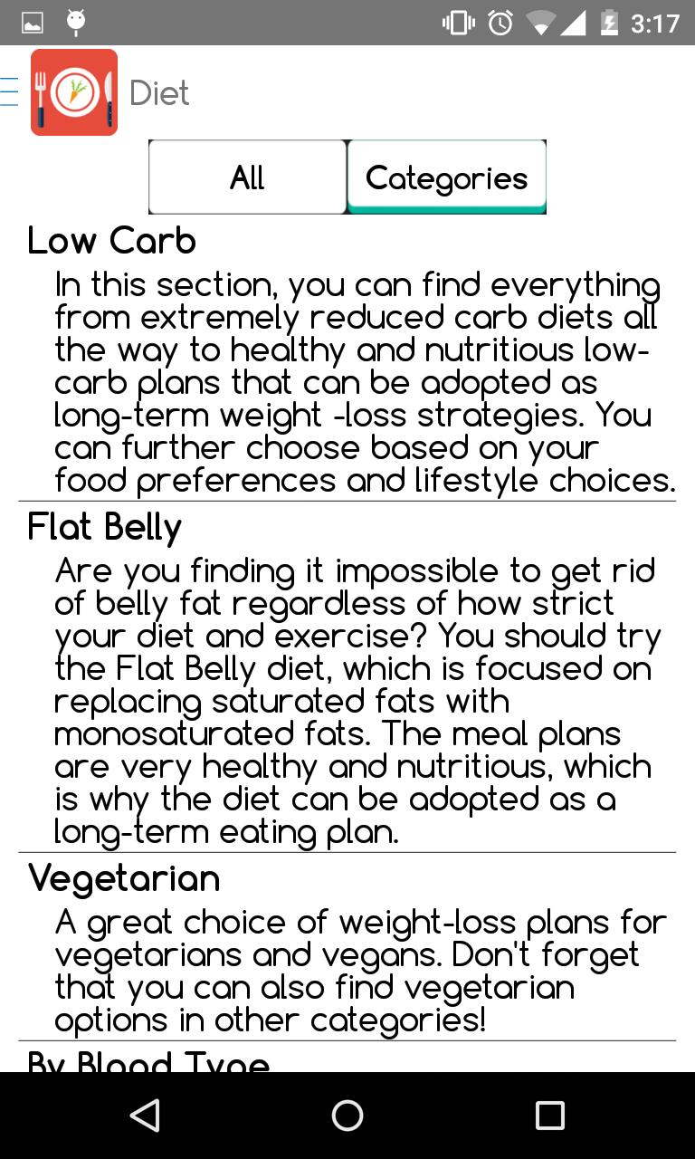 Diet Master