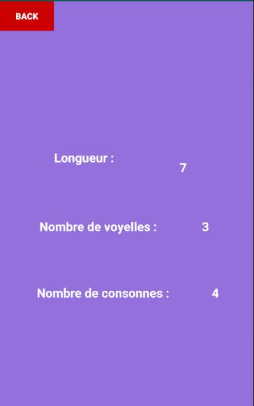 WordDet