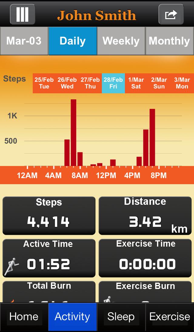 Smart Gear 1