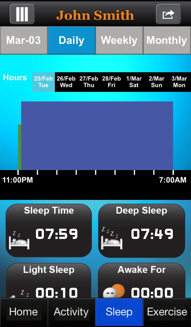 Smart Gear 1