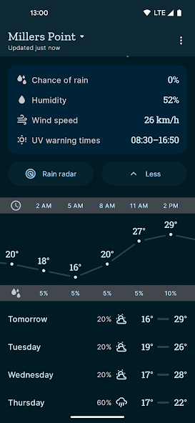 Socket Weather
