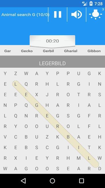 List of Oils search