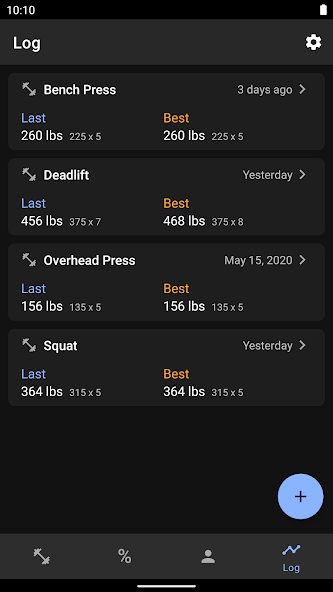 1 Rep Max