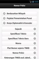 Plat Nomor Polisi