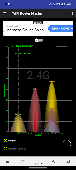 WIFI Router Booster
