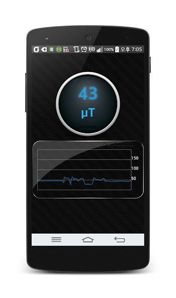 Magnetic Field Detector
