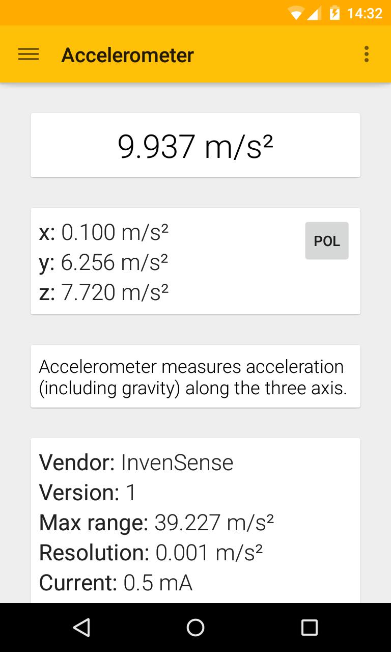 Sensors test