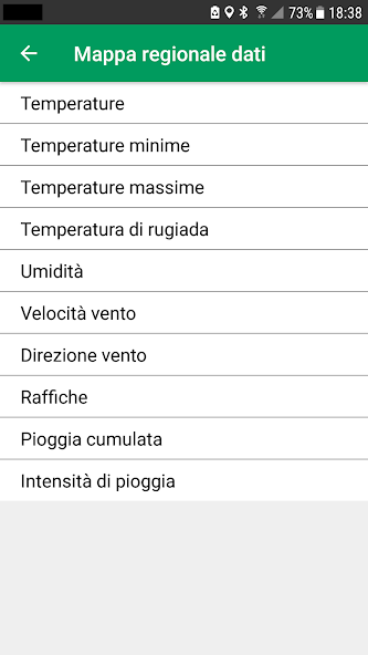 MeteoER