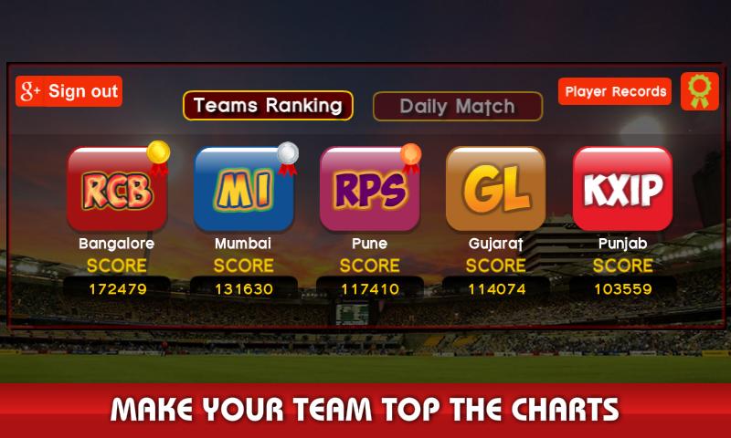 World Cricket: Indian T20 2016