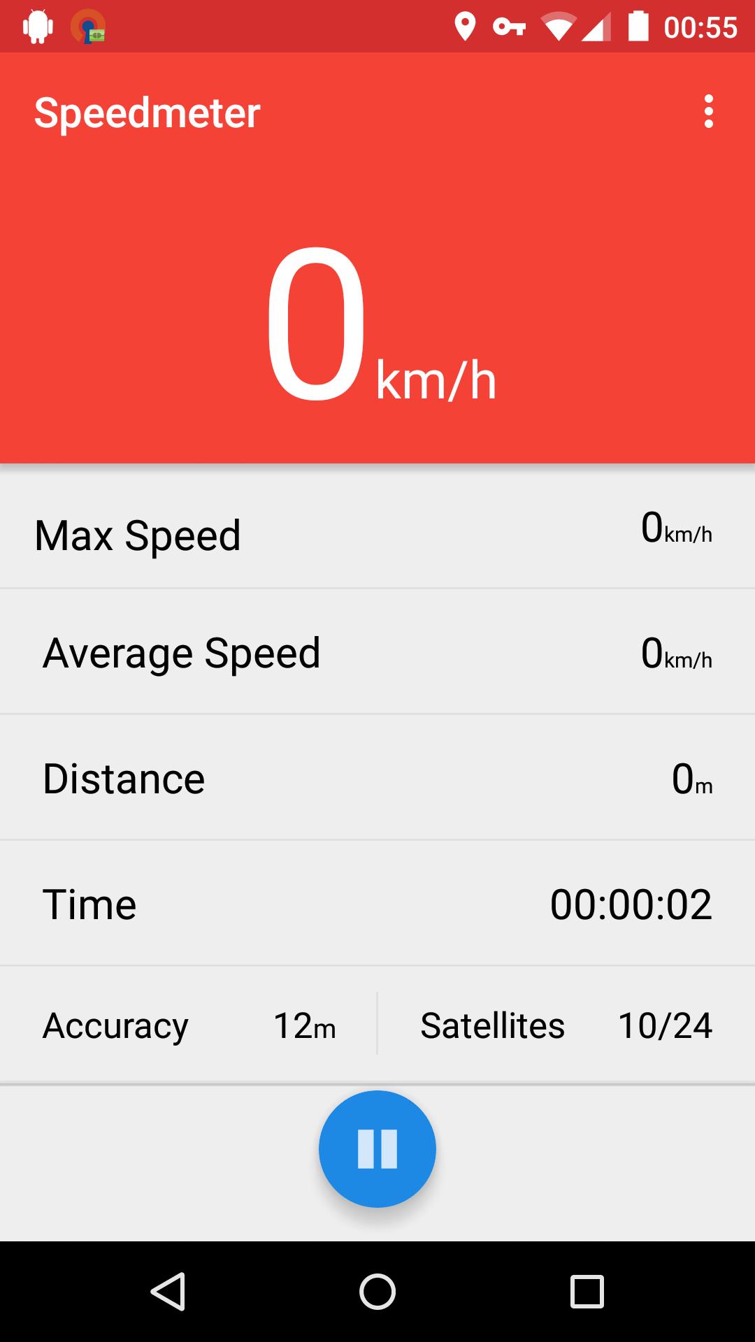 SpeedMeter