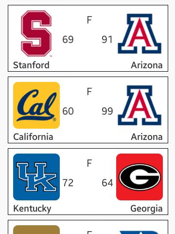 NCAA Gameday Ringtones