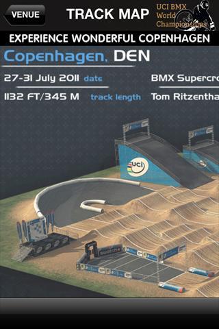 Bmxcopenhagen