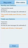GO SMS Pro Message Counter