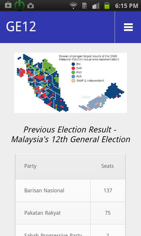 Vote 4 GE13