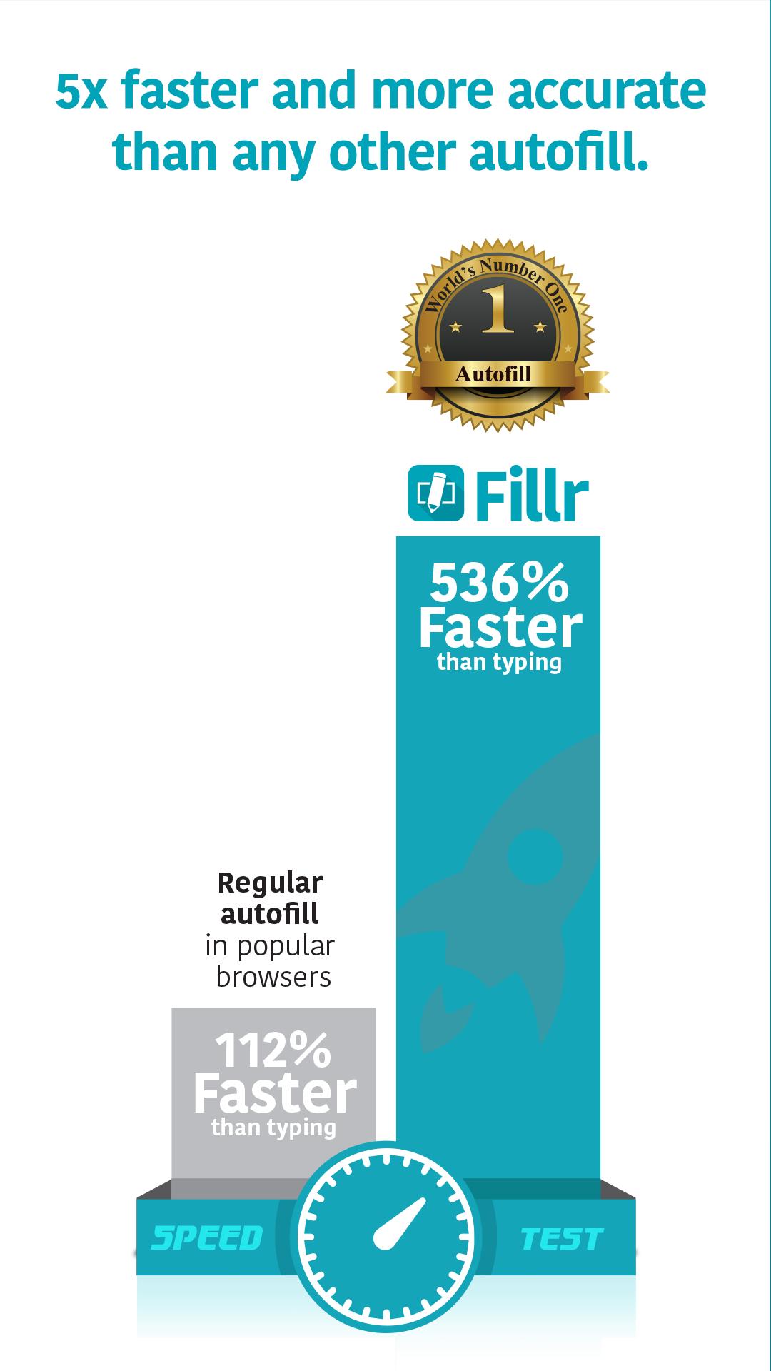 Fillr
