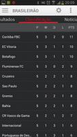 ESPN ScoreCenter Brasil