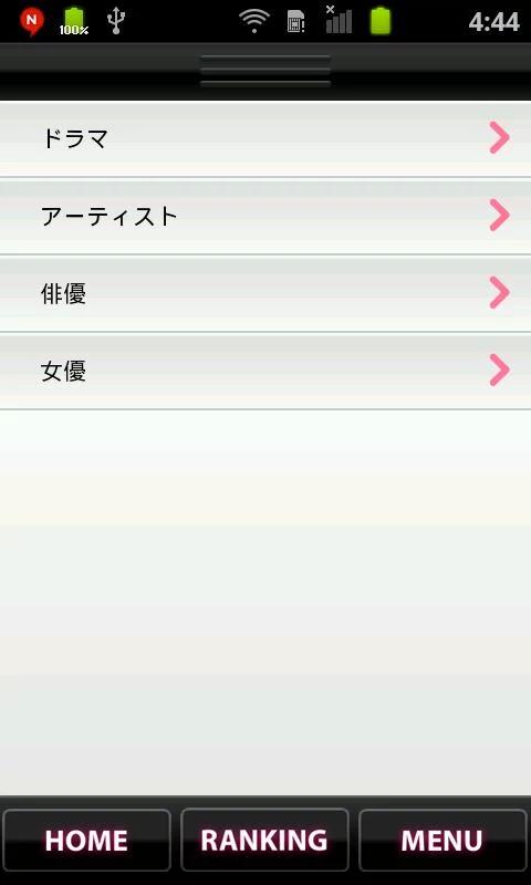 K-Chart