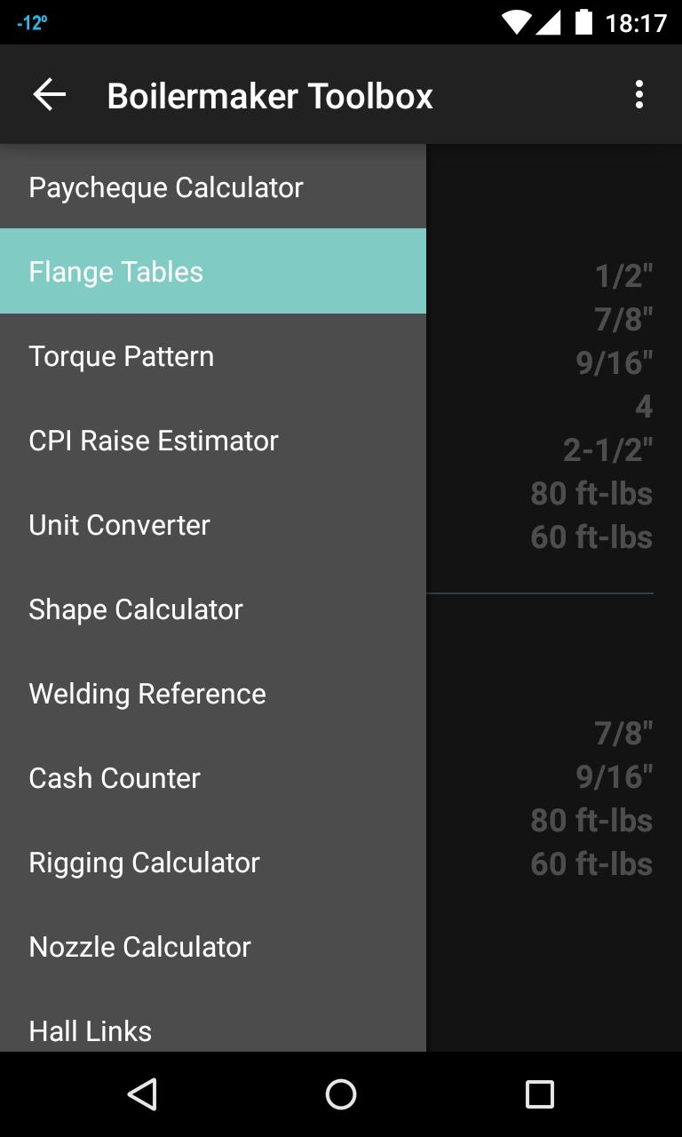 Boilermaker Toolbox