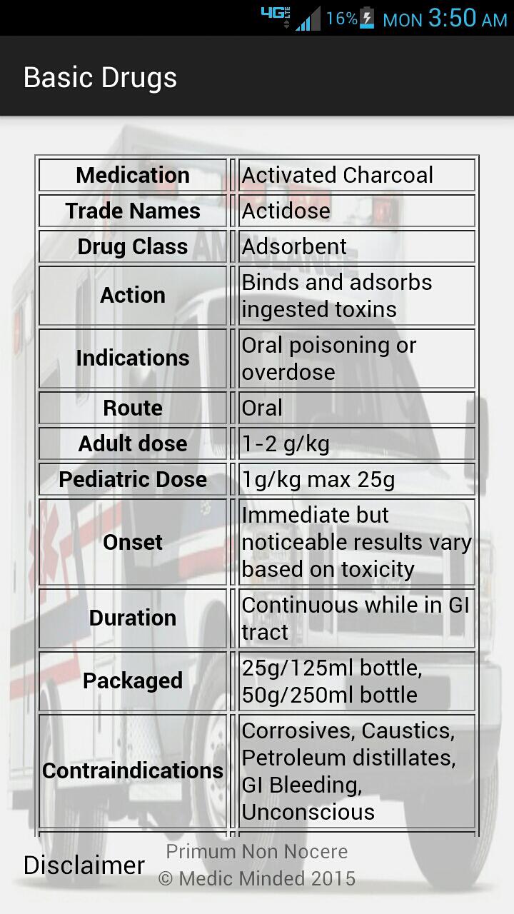 Basic Drugs