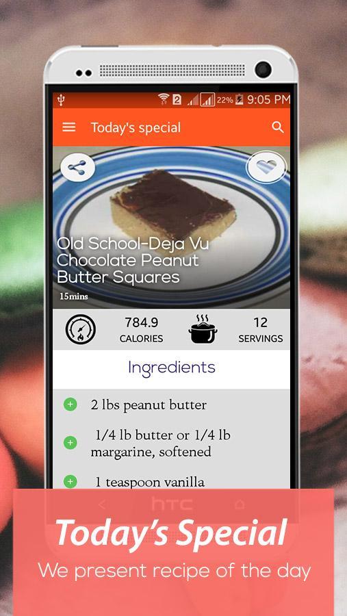 Candy Recipes !!