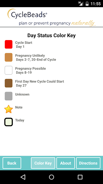 CycleBeads