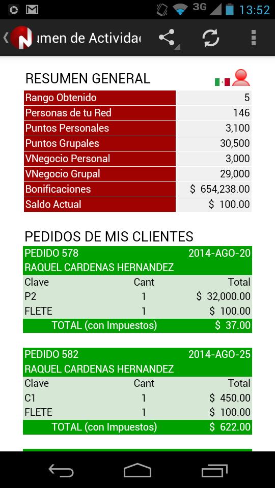 NETZEN MOVIL