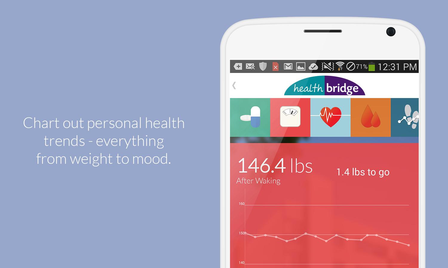 PMC HealthBridge