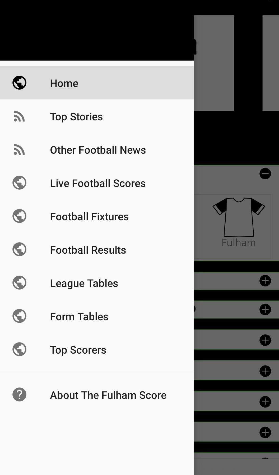 The Fulham Score