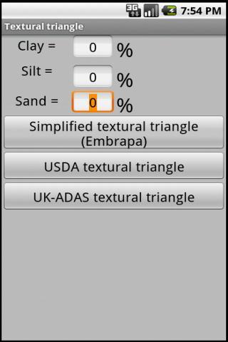 Textural Triangle