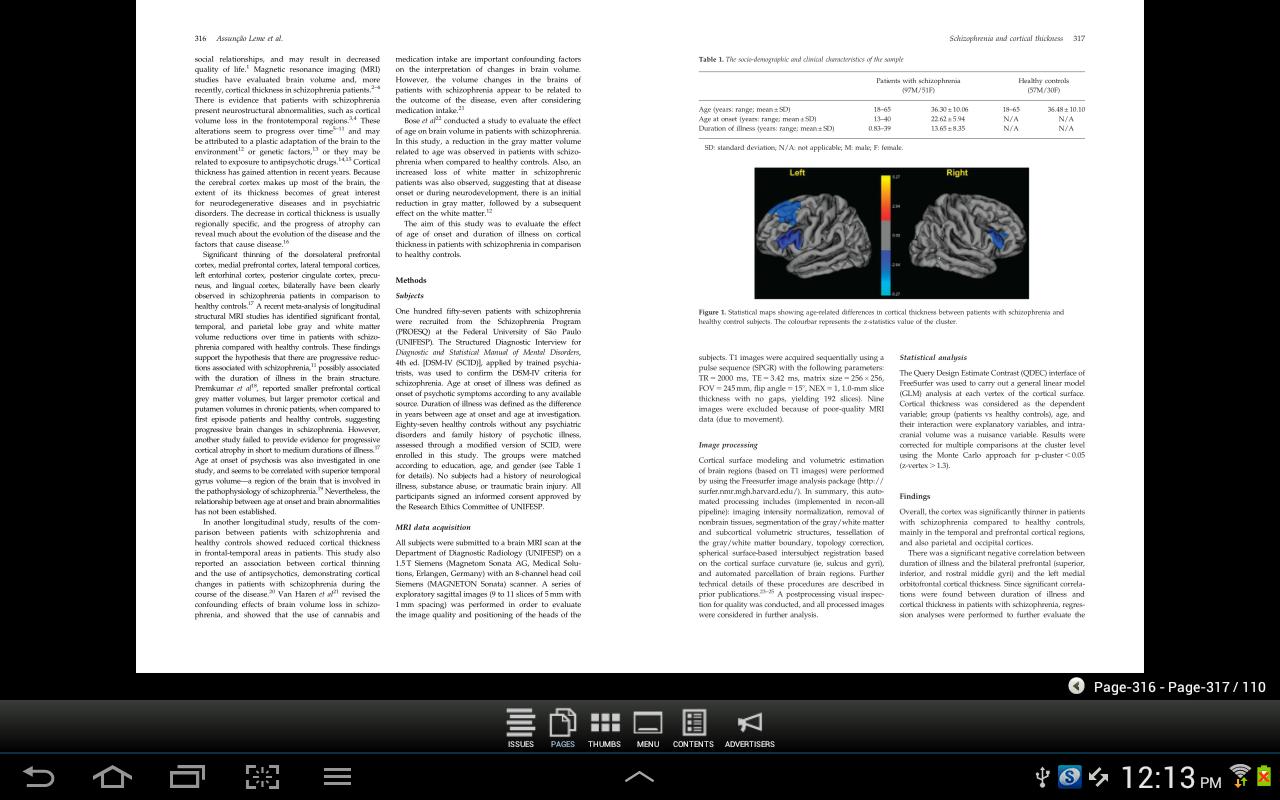 CNS Spectrums