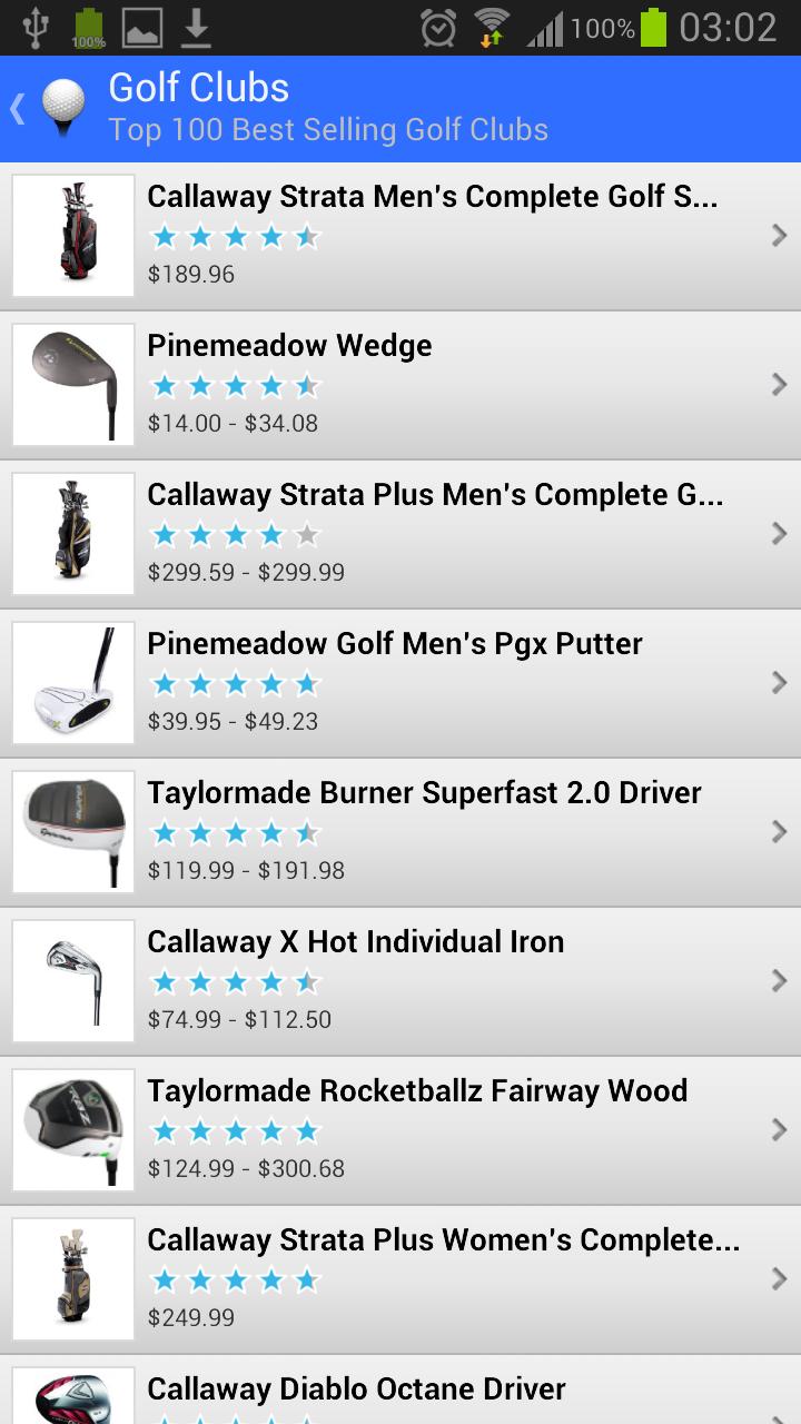 Best Golf Equipment