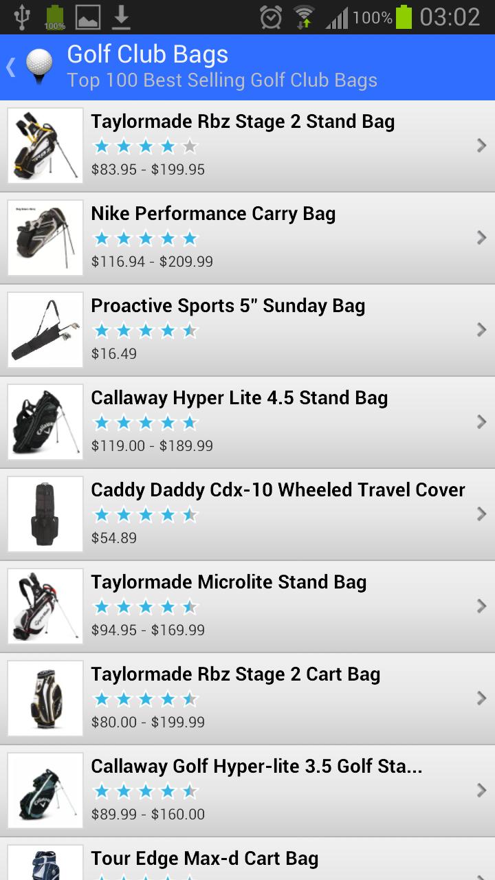 Best Golf Equipment