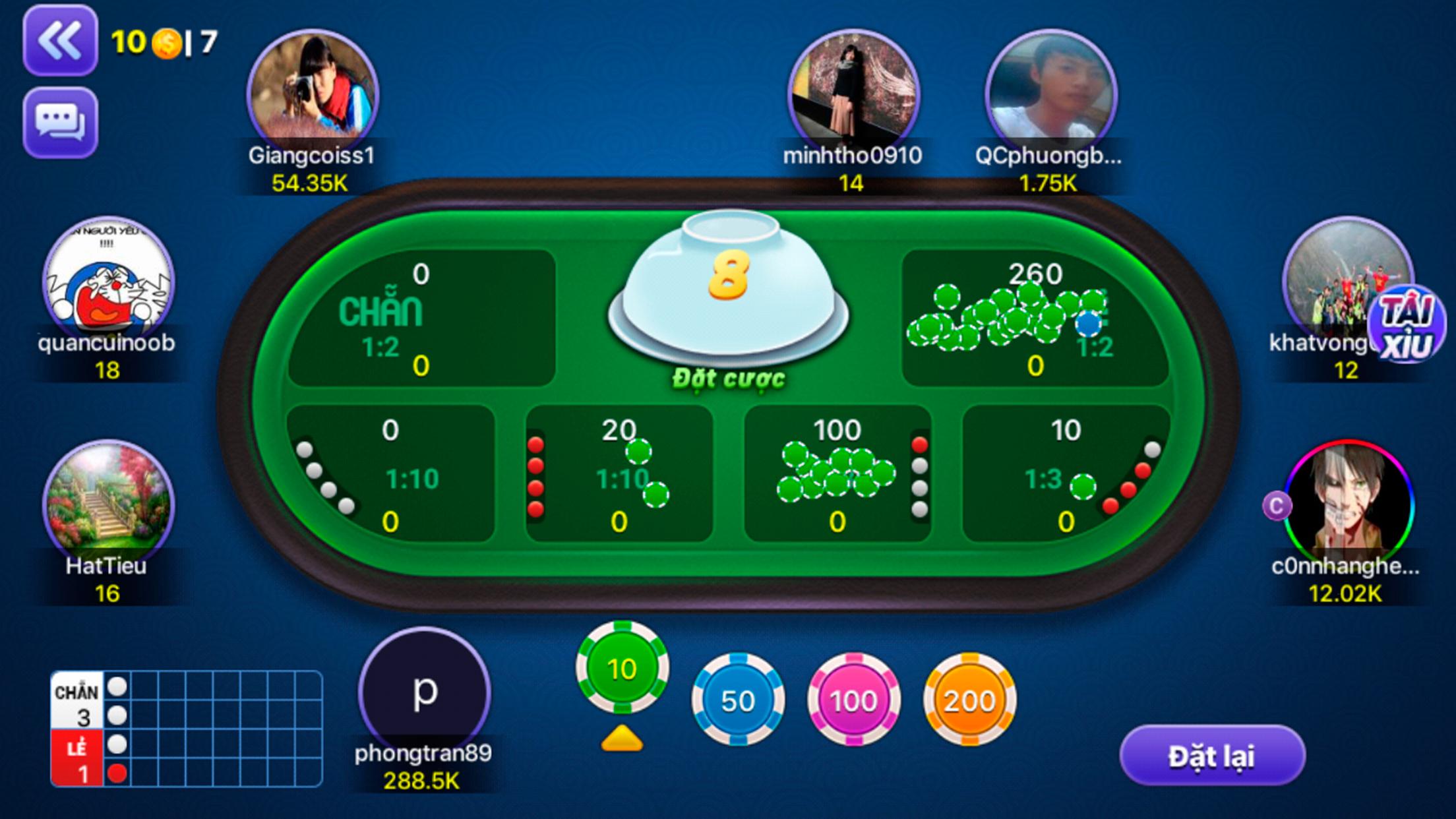 Game Danh Bai Doi Thuong - B88