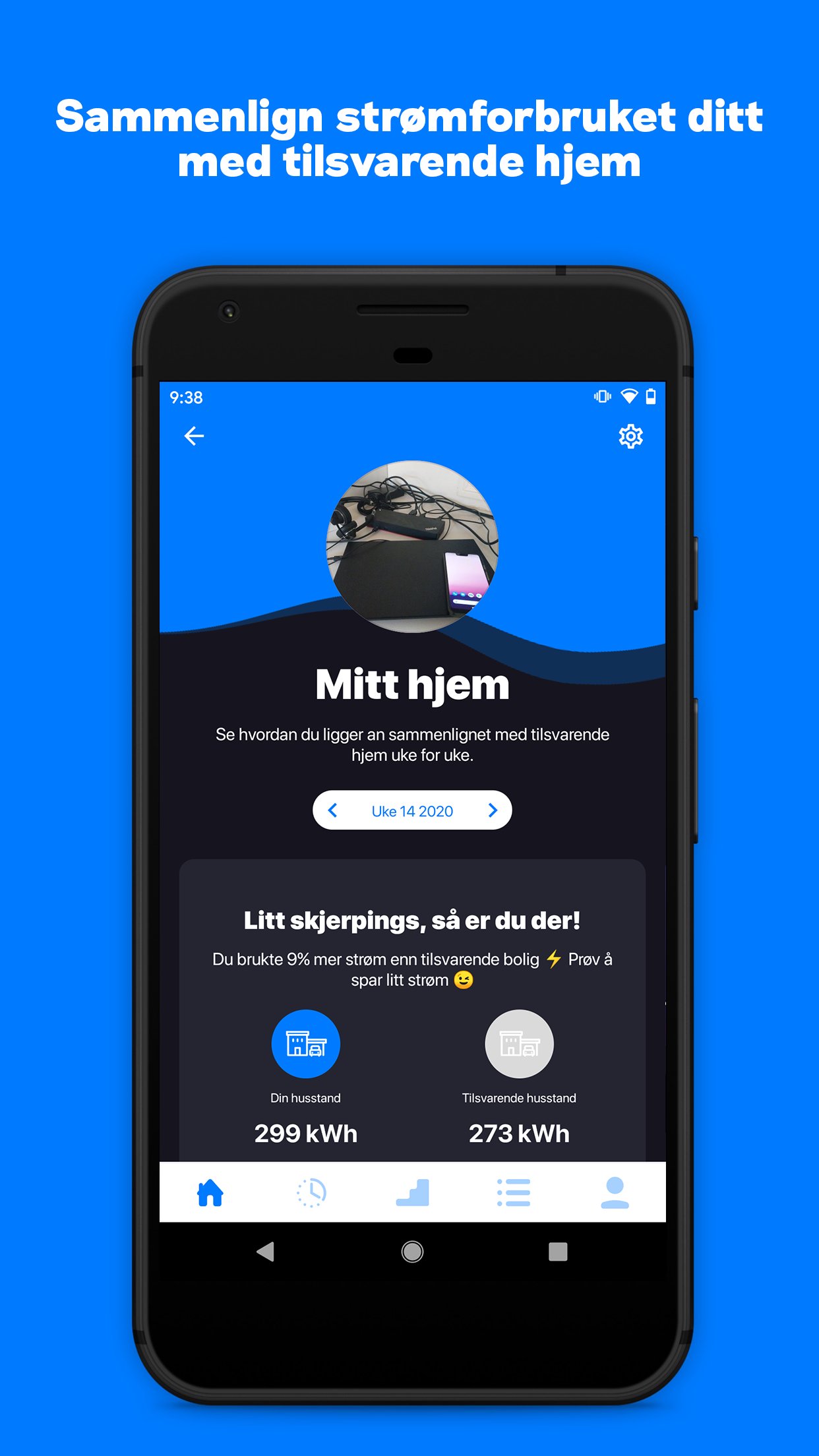 Oss-Appen