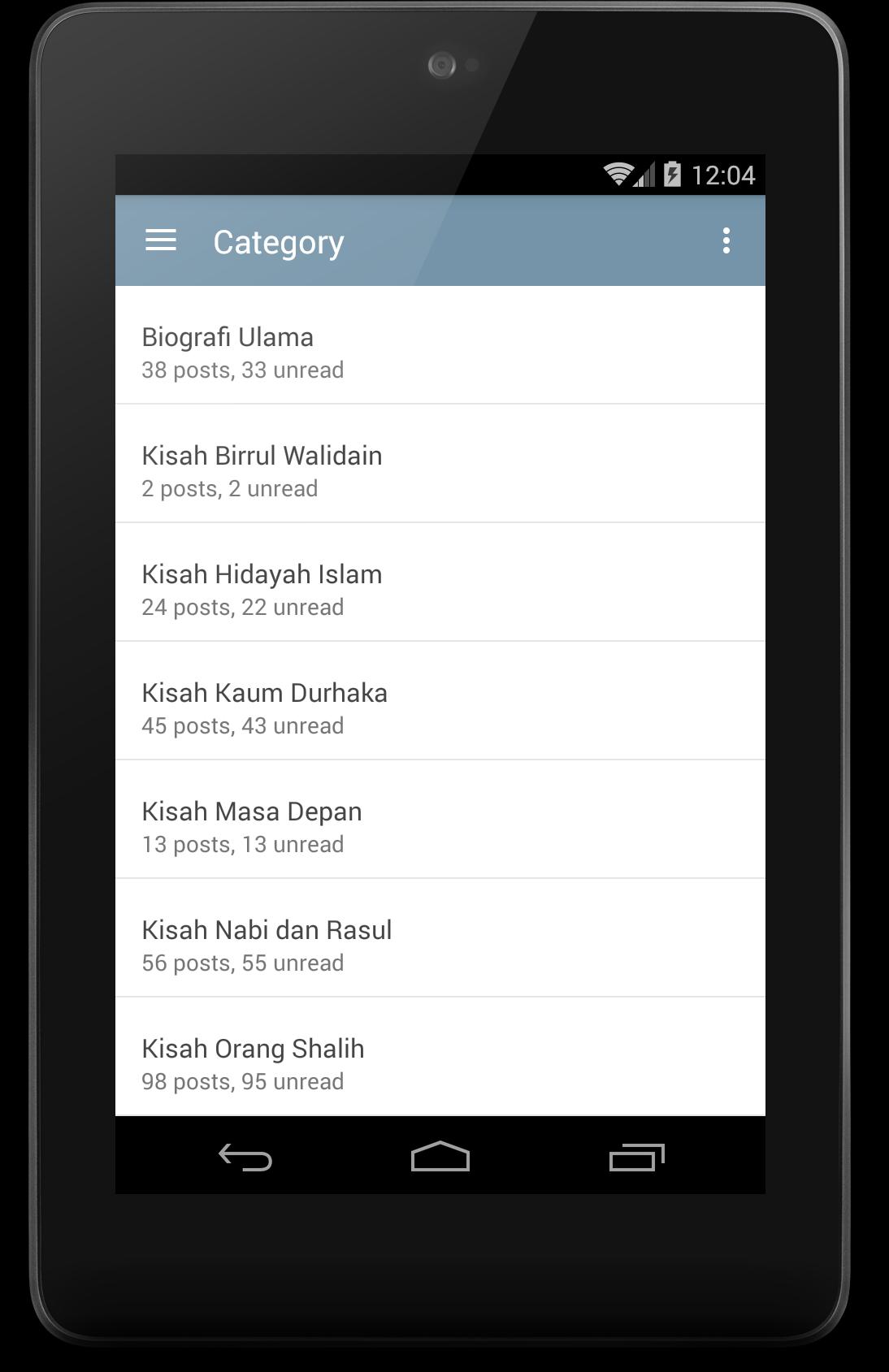 Kisah Muslim