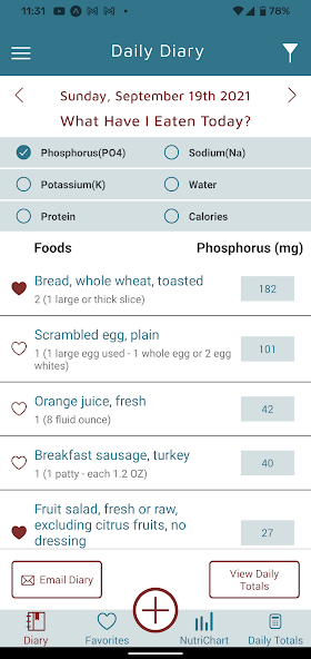 KidneyDiet