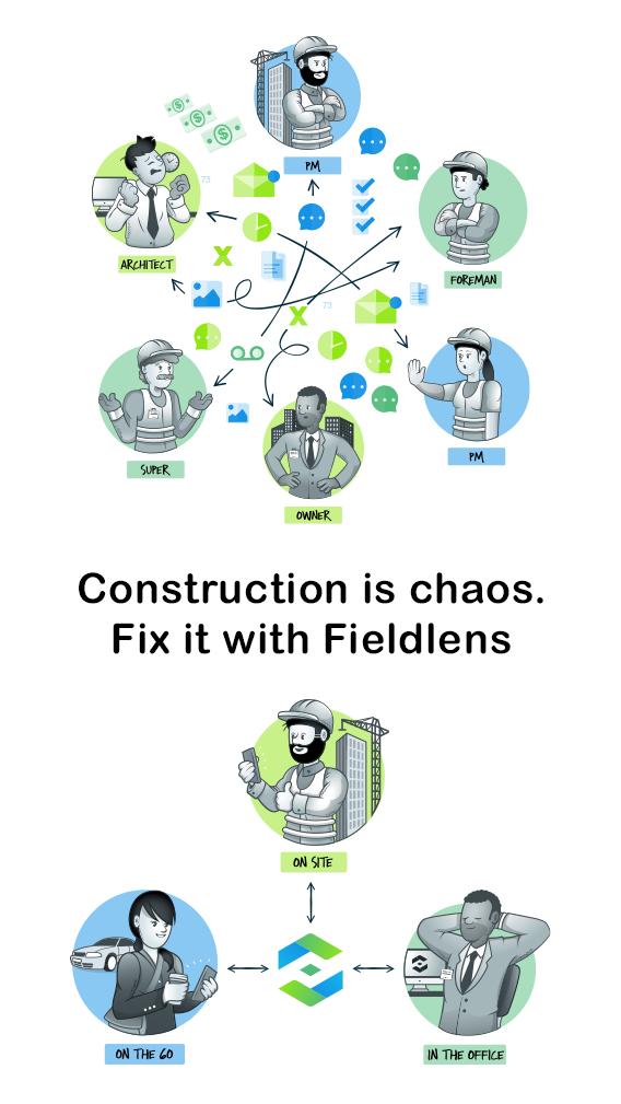 Fieldlens