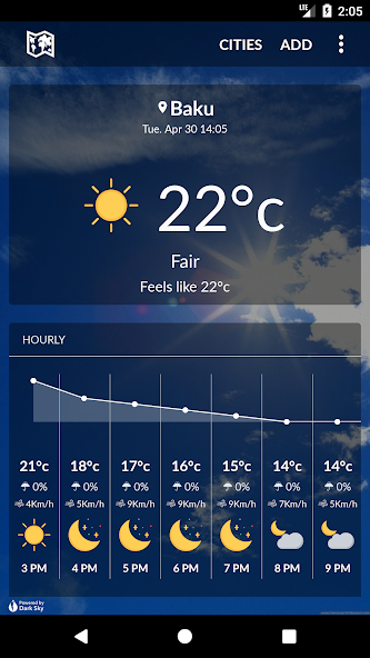 Azerbaijan Weather