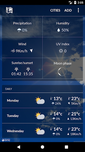 Azerbaijan Weather