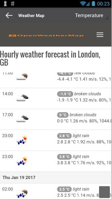 Weather App Pro
