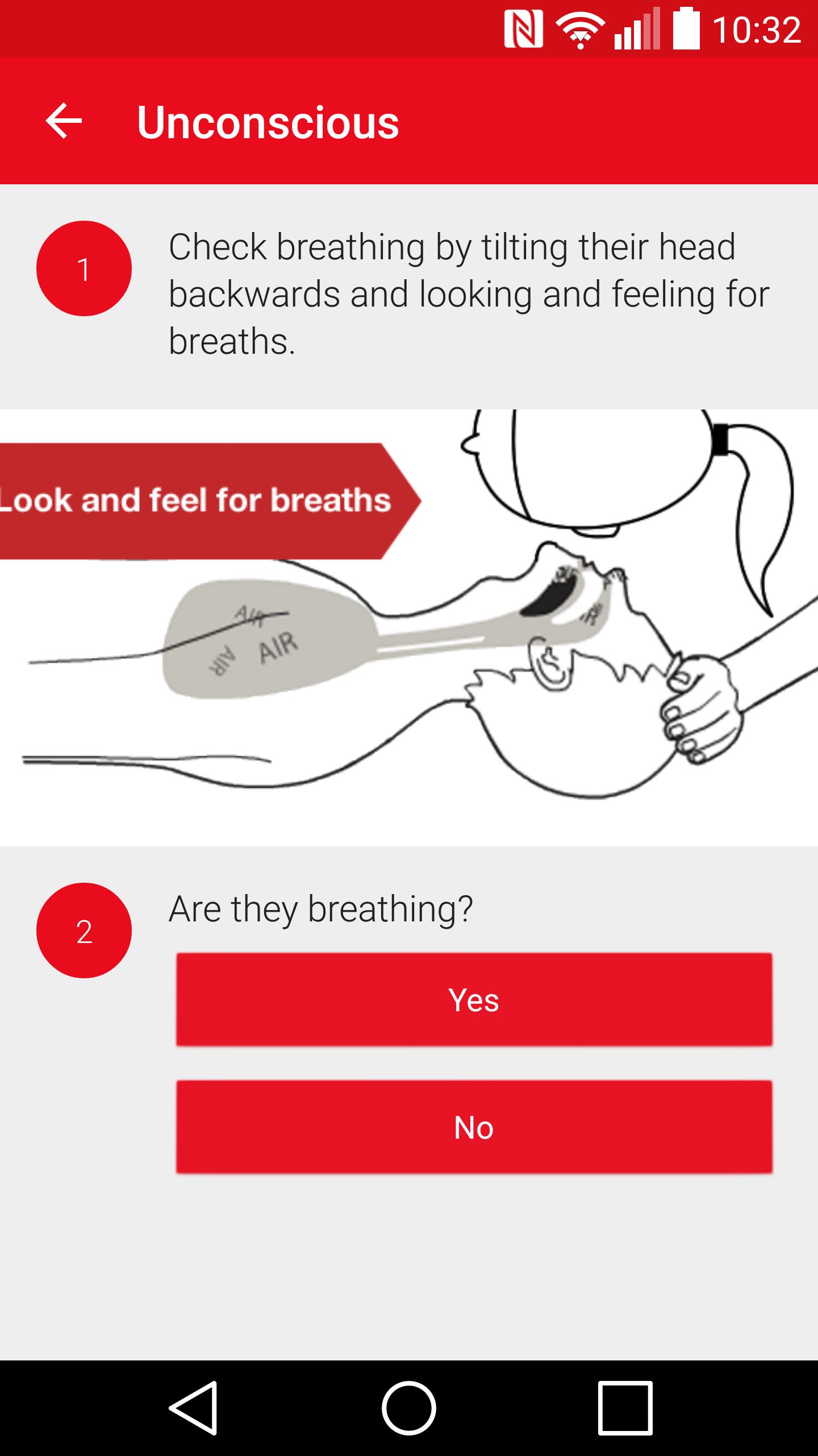 First Aid by SA Red Cross