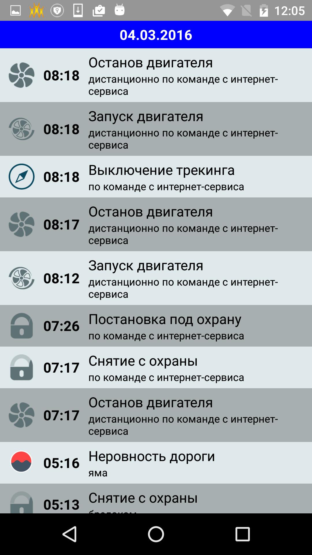 Pandect Info