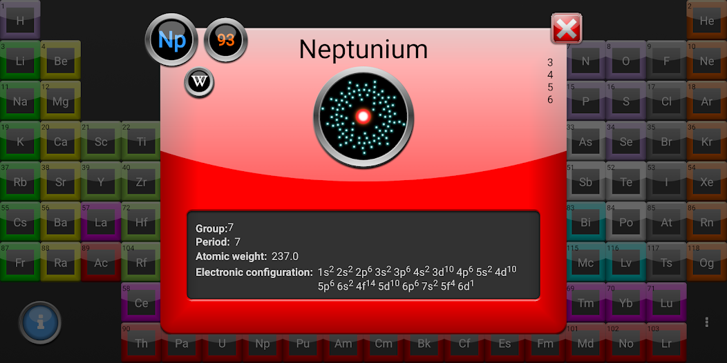 Periodic Table 2020