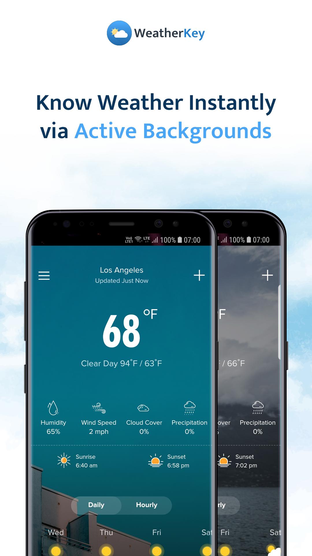 WeatherKey