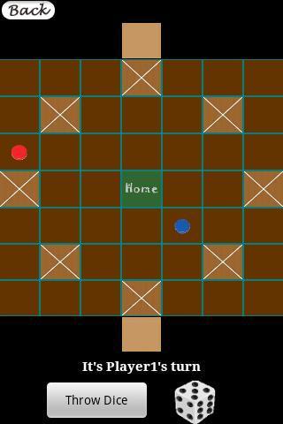 Ashta Chamma (Ludo)