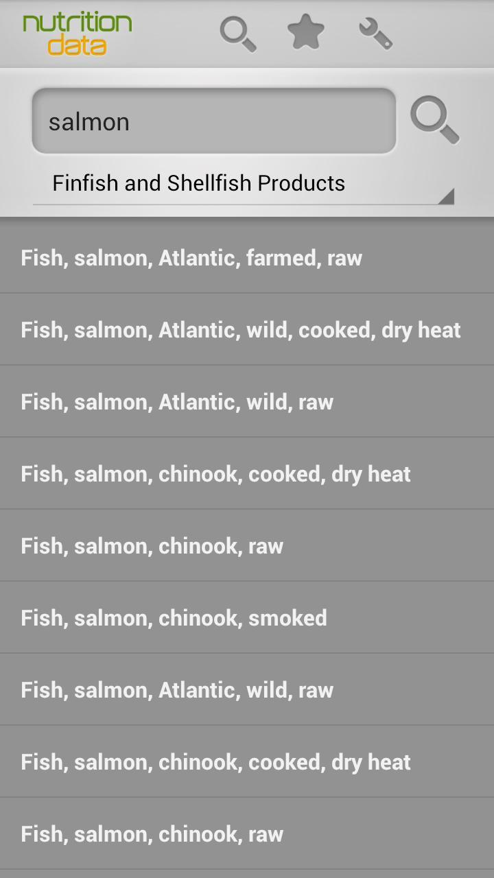 Nutrition Data
