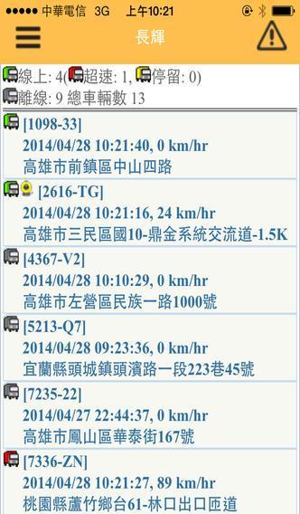 CHITC Mobile